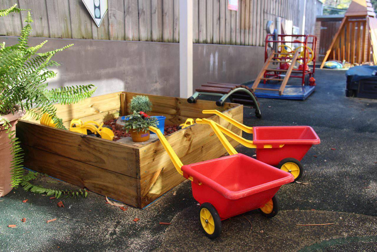 West Ryde Long Day Care Centre